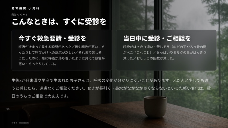 すぐ受診する目安のスライド