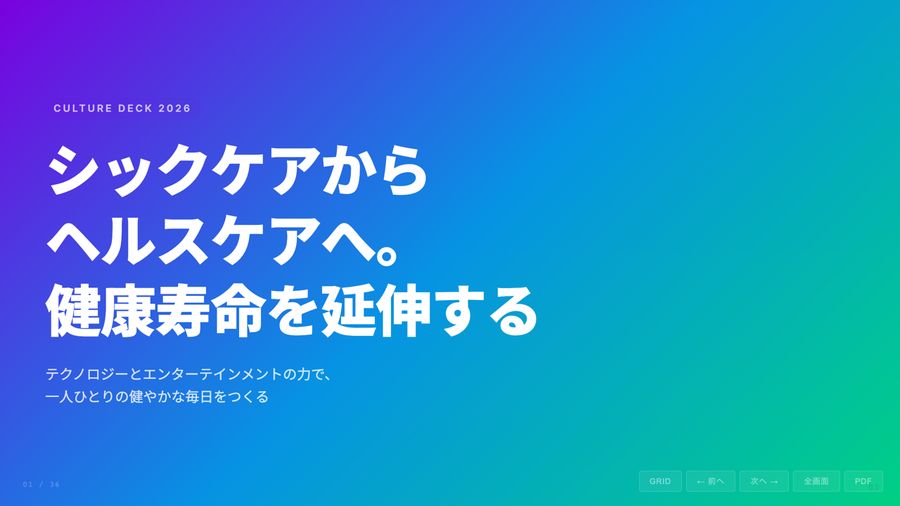 DeNA Healthcare 風の版面