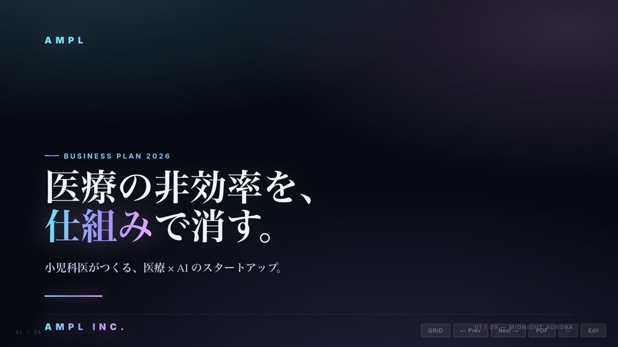 Midnight Auroraの版面