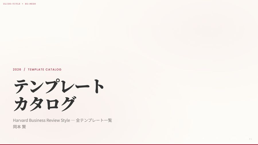 HBR式の版面
