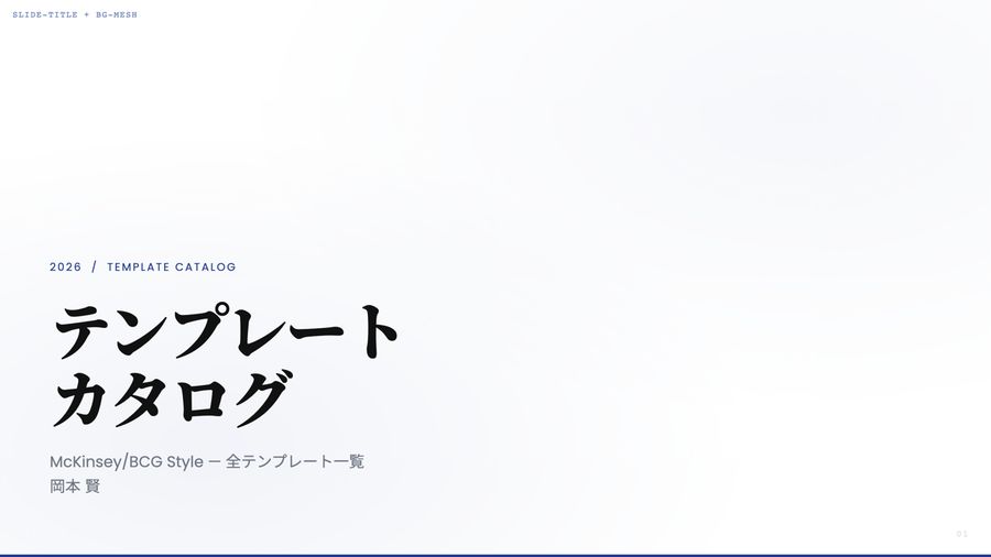 マッキンゼー式の版面